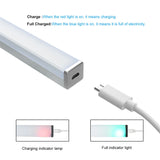 36 LED USB Rechargeable Magnetic Wardrobe Motion Sensor Light_9