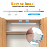 36 LED USB Rechargeable Magnetic Wardrobe Motion Sensor Light_15