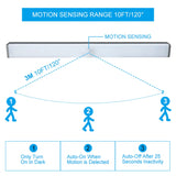 36 LED USB Rechargeable Magnetic Wardrobe Motion Sensor Light_3