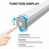 36 LED USB Rechargeable Magnetic Wardrobe Motion Sensor Light_5