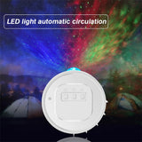 Nebula Moon and Starry Night Sky LED Light Projector- USB Charging_1