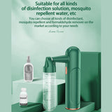 USB Rechargeable Mini Handheld High Pressure Skin Air Brush_2