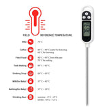 Instant Read Display Digital Food Meat Thermometer- Battery Powered_1