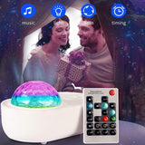 LED Nebula Cloud Light Sky Lamp Bluetooth Speaker and Projector ( USB Power Supply)_16