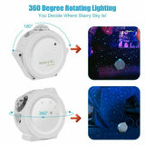 360° Rotation LED Star Light Galaxy Projector and Night Lamp (USB Power Supply)_2