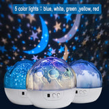 LED Night Lamp Projector Rotating Light with 5 Different Patterns (USB Power Supply)_11