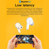 Wireless Earbud in-Ear Earphones with USB Charging Case and Mic_4