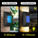 2pc/set LED Outdoor Garden Solar Powered LED Wall Lamps_11