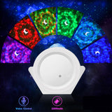360° Rotation LED Star Light Galaxy Projector and Night Lamp (USB Power Supply)_3