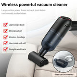 Portable Wireless Mini Car Vacuum Cleaner with Strong Suction (USB Power Supply)_15