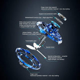 Interactive Flying Gyro Decompression Children’s Toy- USB Charging_3