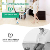 Cordless Turbo Power Electric Spin Scrubber- AU, EU, UK, US Plug_7