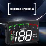 HUD Car Display Overs-speed Warning Projecting Data System- USB Powered_6