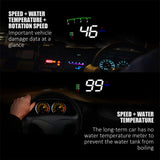 HUD Car Display Overs-speed Warning Projecting Data System- USB Powered_8