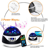 USB Plugged-in, Battery Powered Rotating Projector Night Light with Music_1