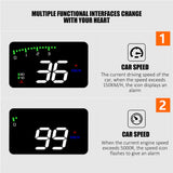 HUD Car Display Overs-speed Warning Projecting Data System- USB Powered_10