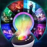 Galaxy Projector with White Noise Bluetooth Speaker- USB Plugged-in_3