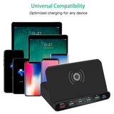 Multi-USB Port Wireless Mobile Phone Charging Station in AU, EU, UK, US Plug_14