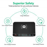 Multi-USB Port Wireless Mobile Phone Charging Station in AU, EU, UK, US Plug_17