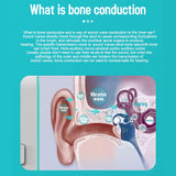 Bone Conduction Portable Wireless Bluetooth Speaker- Type C Charging_4