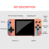 G3 Handheld Video Game Console Built-in 800 Classic Games- USB Charging_15