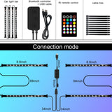 USB/Car Plug Remote Controlled Car Interior LED Strip Light_12