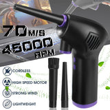 USB Rechargeable Cordless Air Duster for Home and Computer Cleaning_10