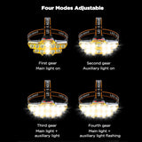 USB Rechargeable 4 Modes Long Shoot LED Bicycle Headlamp_10