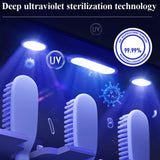 Light Charging Smart UV Toothbrush Sterilizer Bathroom Kit_10