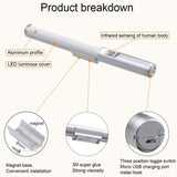 USB Charging Motion Sensor LED Storage Cabinet Light_17