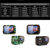 4K Resolution HD Waterproof Sports Action Mini Cameras- USB Charging_13