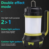 USB Rechargeable Ultra-Bright LED Outdoor Lamp and Flashlight_14