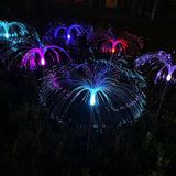 Solar Powered Fiber Optic Outdoor Decorative Fireworks Lights_10