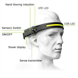 USB Rechargeable 4 Lighting Modes COB Light Head Lamp_11