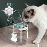 USB Interface Automatic Induction Pet Drinking Water Fountain_4
