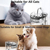 USB Interface Automatic Induction Pet Drinking Water Fountain_3