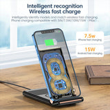 15W 3-in-1 Wireless Fast Charger for QI Devices- Type C Interface_10