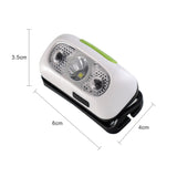 USB Rechargeable 4 Modes LED Flashlight Head Lamp_6