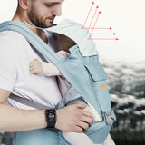 Adjustable Ergonomic Infant Baby Carrier With Hip Seat_9
