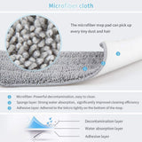 360° Swivel Cleaning Mop Microfiber Flat Spraying Mop_4