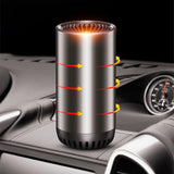 2 IN 1 Portable 12V  Fast Car Heater Windshield Defogger and Defroster with Suction Holder Cigarette Lighter Plugged-In_13