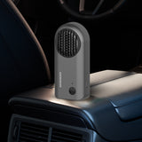 USB Rechargeable Car Deodorizer Smoke and Smell Eliminator_13